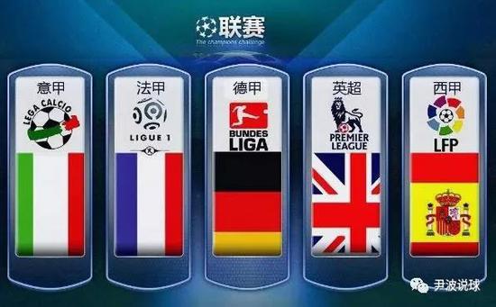 国足历史上