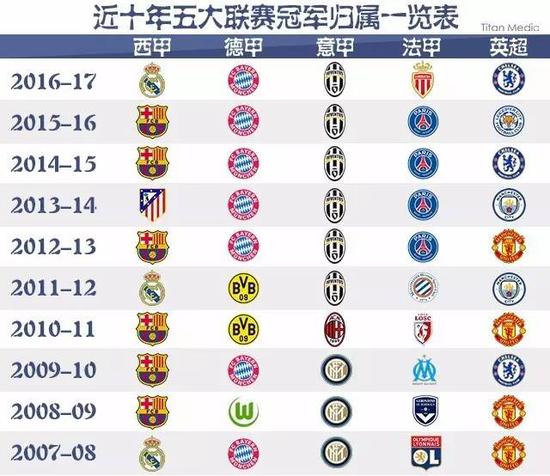 亞洲杯：卡塔爾vs巴勒斯坦淘汰賽前瞻.
